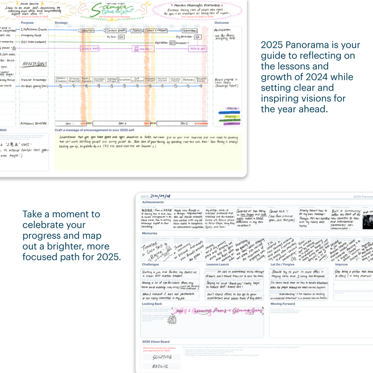 2025 Panorama: Free Quick Sheet